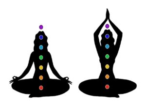 Understanding Different Chakras Of The Human Body