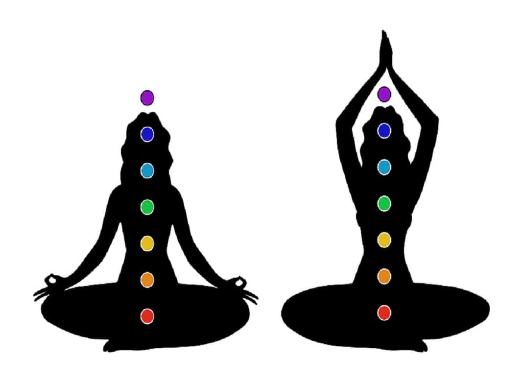 chakras