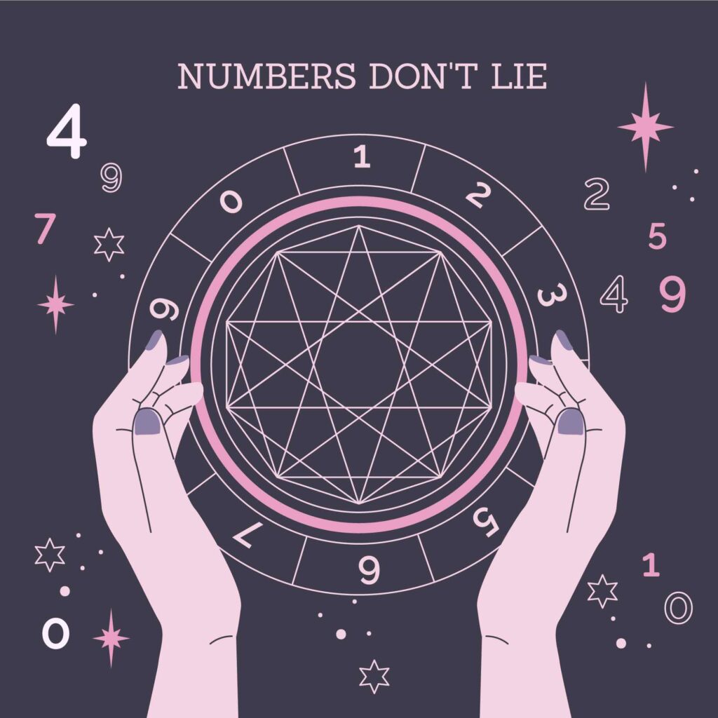 2025 Update— Angel Numbers 9999: The Spiritual Number Guide