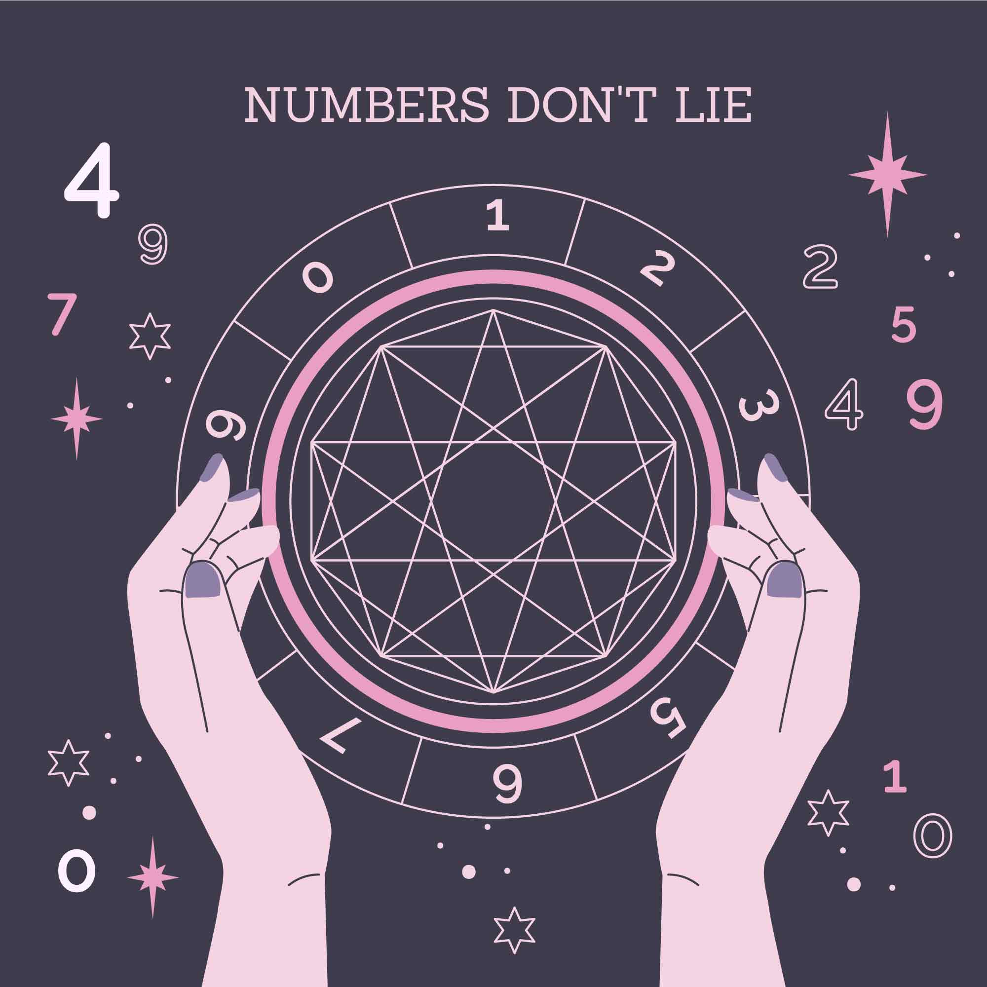 angel numbers 9999