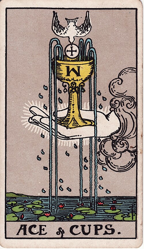 Ace of Cups Meaning: Love, Career, Money & Reversed 1 Ace of Cups tarot card, illustrated by Pamela Colman Smith in the original Rider–Waite–Smith deck
