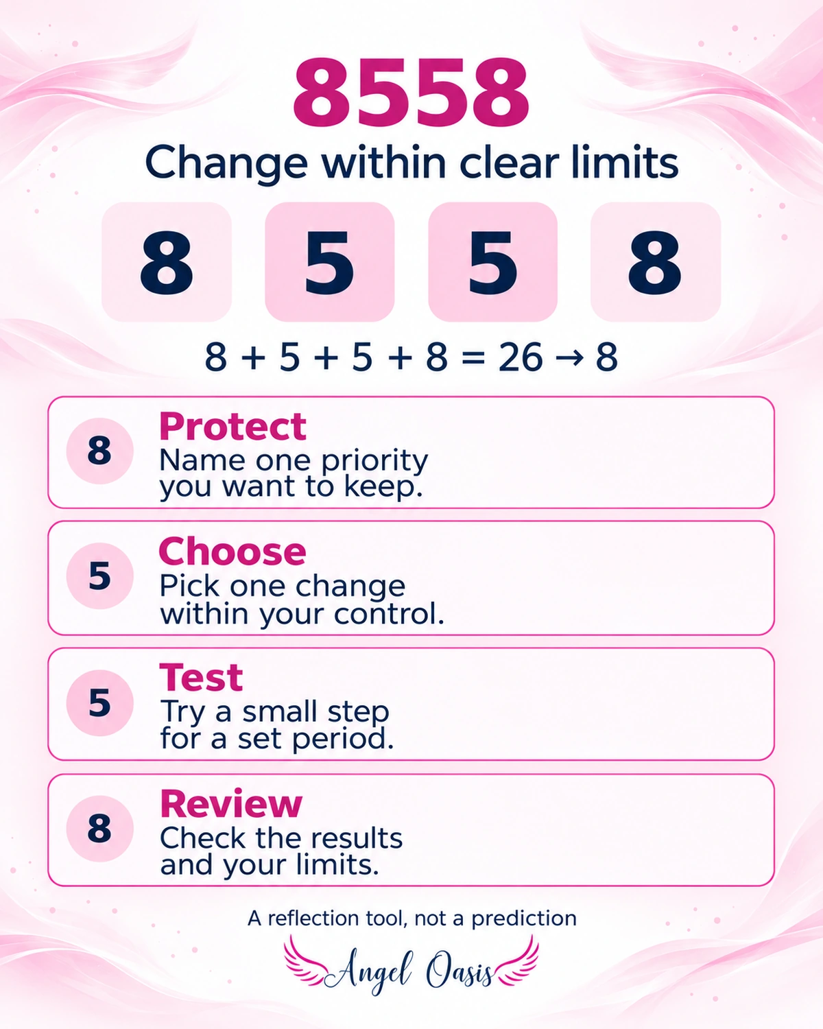 -8558- 2 8558 reflection infographic: protect, choose, test and review; 8 plus 5 plus 5 plus 8 equals 26 and reduces to 8.